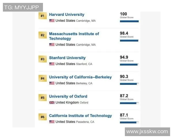 不同领域体育明星的综合实力排名与影响力分析 不同领域体育明星的综合实力排名与影响力分析