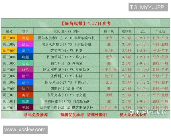 2023年全球足球赛事时间表一览助你不错过每场精彩比赛
